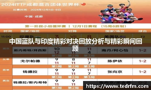 中国蓝队与印度精彩对决回放分析与精彩瞬间回顾