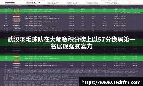 武汉羽毛球队在大师赛积分榜上以57分稳居第一名展现强劲实力